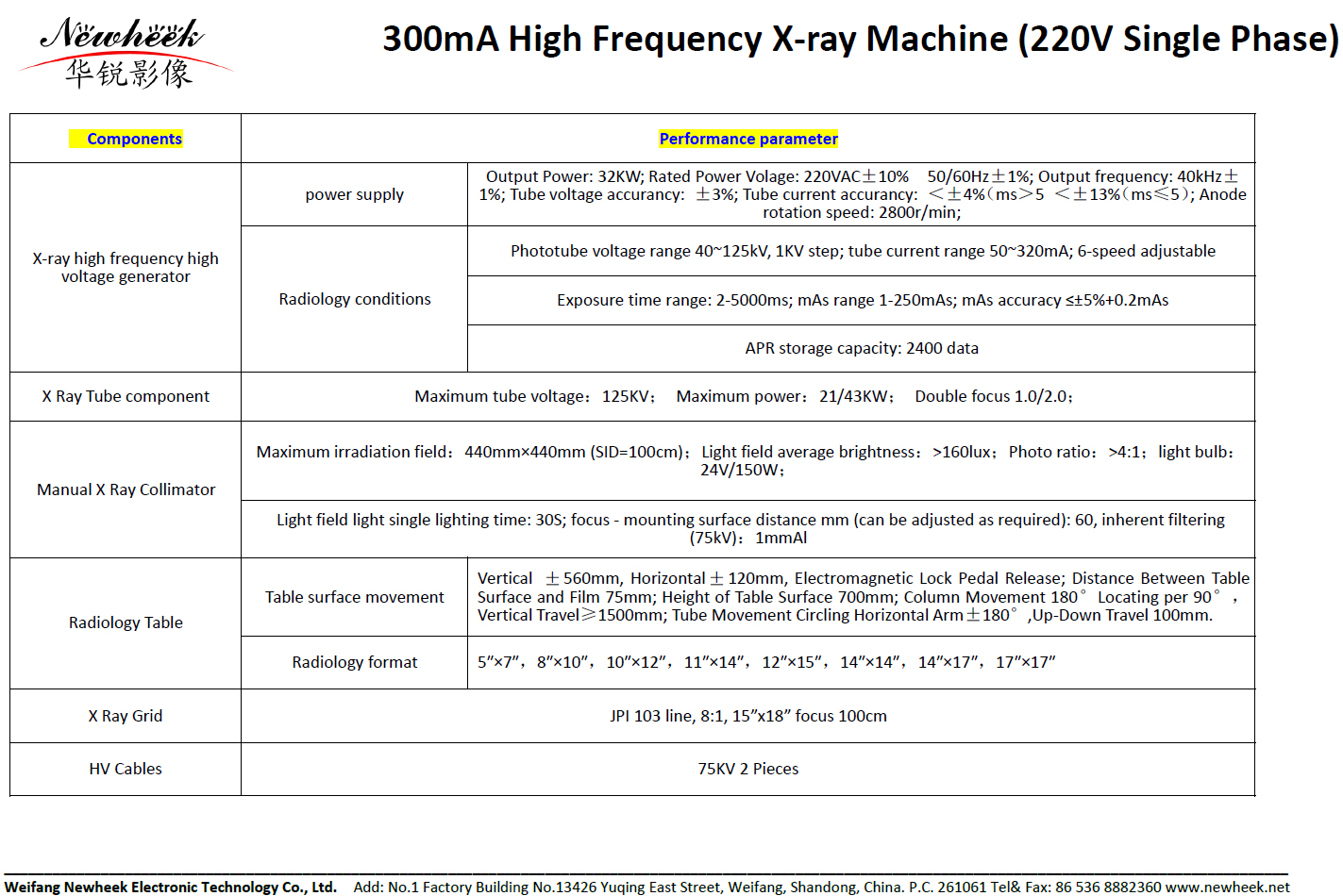 300mA High Frequency